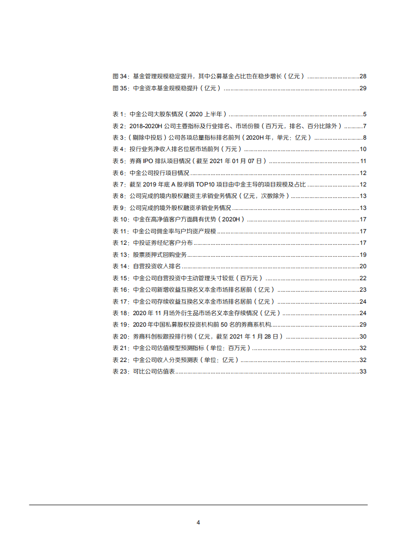 2021年中金公司盈利能力及多元化发展分析报告.pdf 第3页