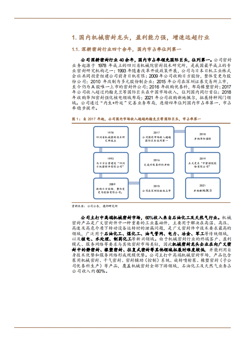 2021年中密控股公司市场拓宽与盈利状况分析报告.pdf 第4页