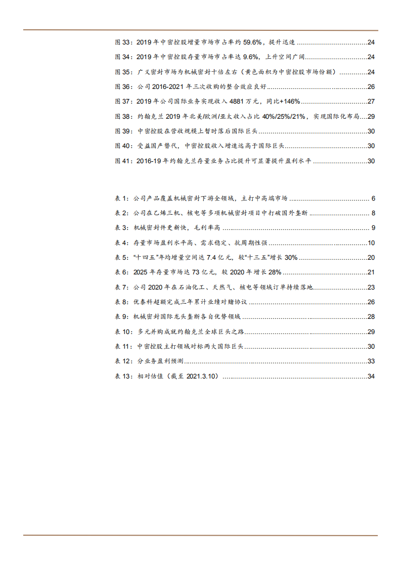 2021年中密控股公司市场拓宽与盈利状况分析报告.pdf 第3页