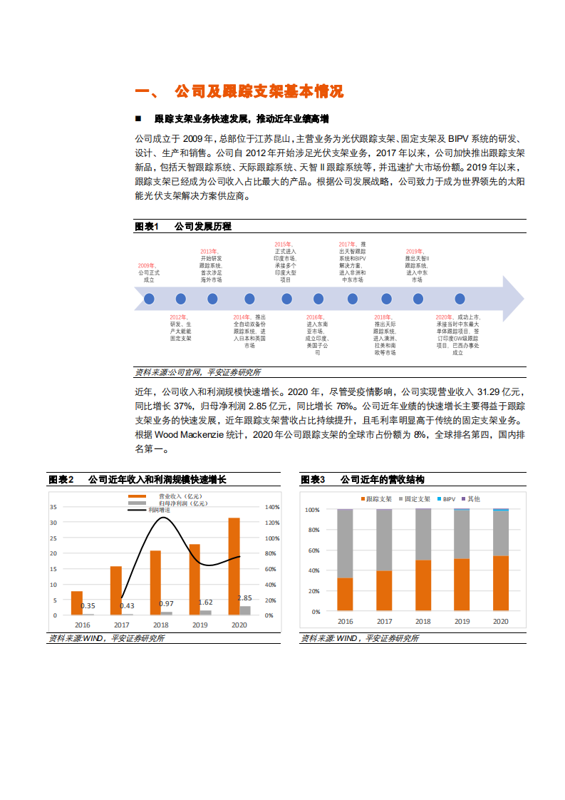 2021年中信博公司竞争优势与跟踪支架市场空间分析报告.pdf 第4页