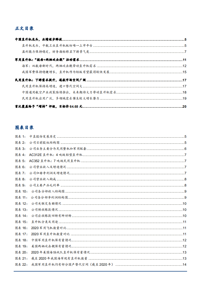 2021年中直股份公司军民两用直升机需求状况分析报告.pdf 第1页