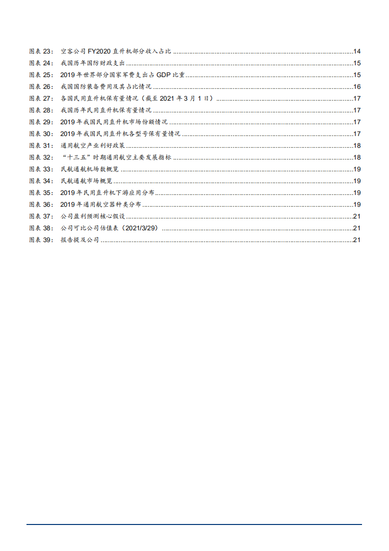 2021年中直股份公司军民两用直升机需求状况分析报告.pdf 第2页