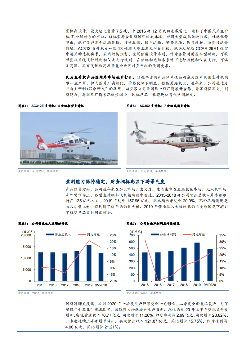 2021年中直股份公司军民两用直升机需求状况分析报告.pdf 第5页