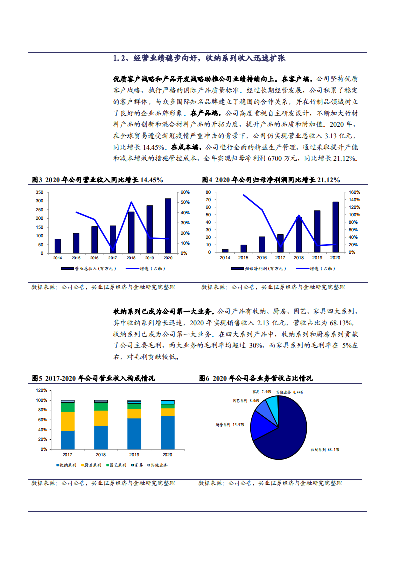 2021年竹制品领军企业龙竹科技公司竞争优势分析报告.pdf 第4页