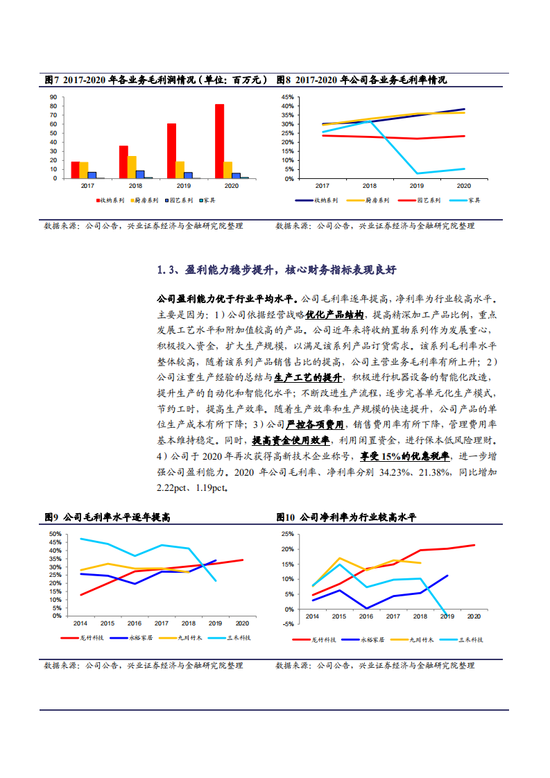 2021年竹制品领军企业龙竹科技公司竞争优势分析报告.pdf 第5页