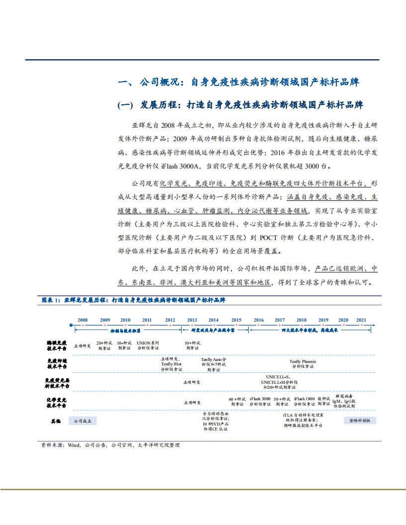 2021年自身免疫性疾病诊断领域亚辉龙公司差异化竞争优势分析报告.pdf 第3页