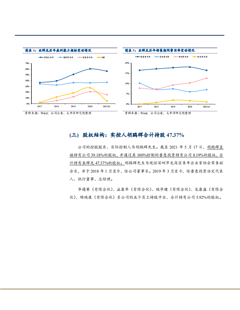 2021年自身免疫性疾病诊断领域亚辉龙公司差异化竞争优势分析报告.pdf 第5页
