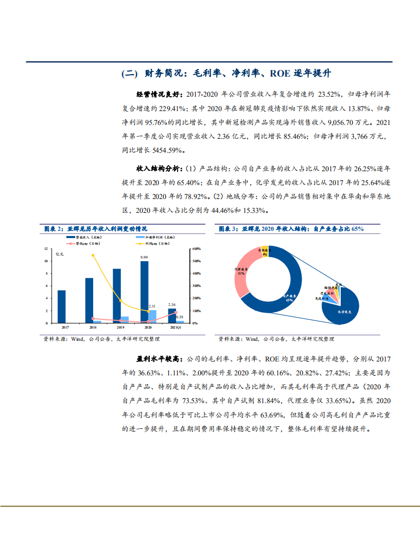 2021年自身免疫性疾病诊断领域亚辉龙公司差异化竞争优势分析报告.pdf 第4页