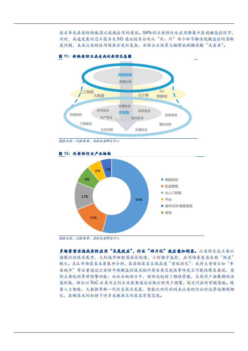 2021年AIoT时代全球科技龙头海康威视业务创新分析报告.pdf 第6页