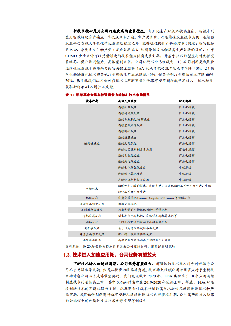 2021年CDMO龙头凯莱英公司差异化优势分析报告.pdf 第4页