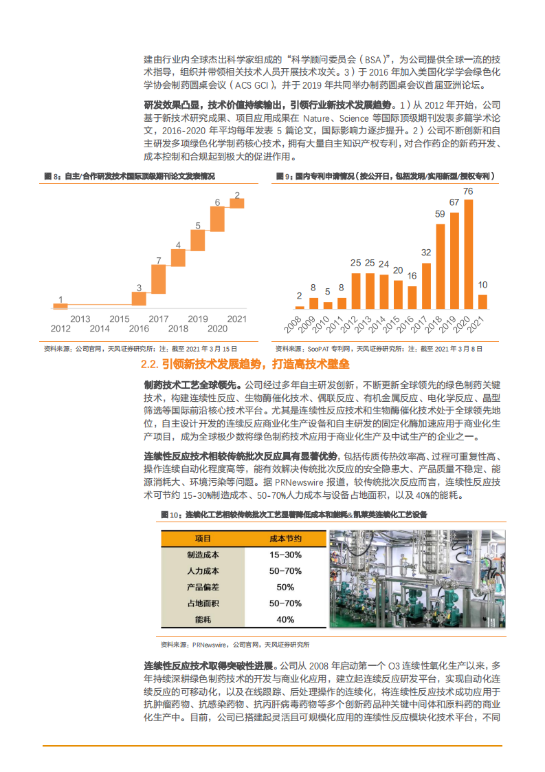 2021年CDMO平台凯莱英公司技术优势与全产业链一站式服务分析报告.pdf 第6页