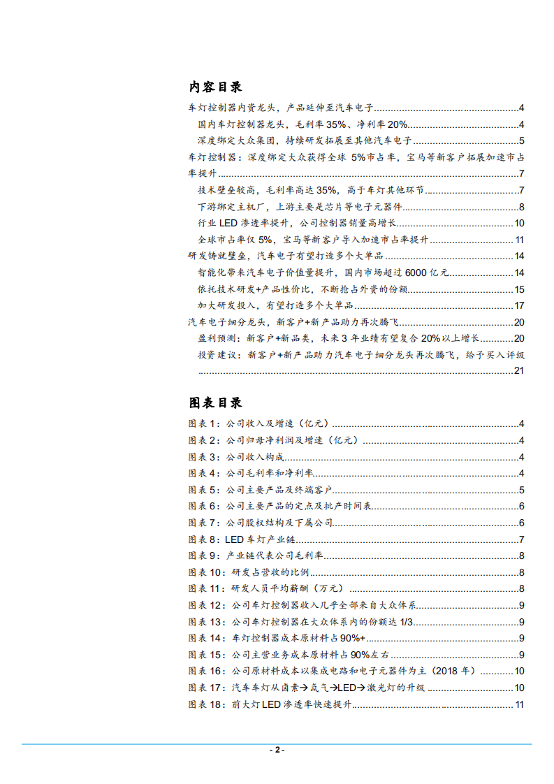 2021年LED车灯产业链与科博达公司产品布局分析报告】.pdf 第1页