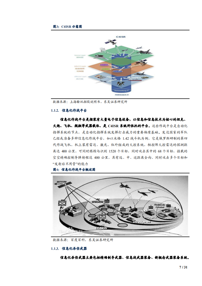 2022年国防信息化发展趋势市场前景及重点公司研究报告.pdf 第6页