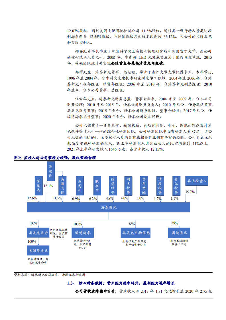 2022年荧光硬镜国产替代趋势及海泰新光公司业务概况研究报告.pdf 第4页