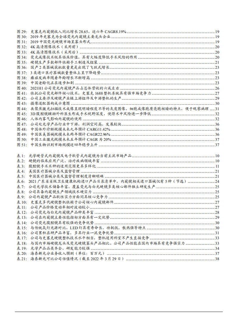 2022年荧光硬镜国产替代趋势及海泰新光公司业务概况研究报告.pdf 第2页