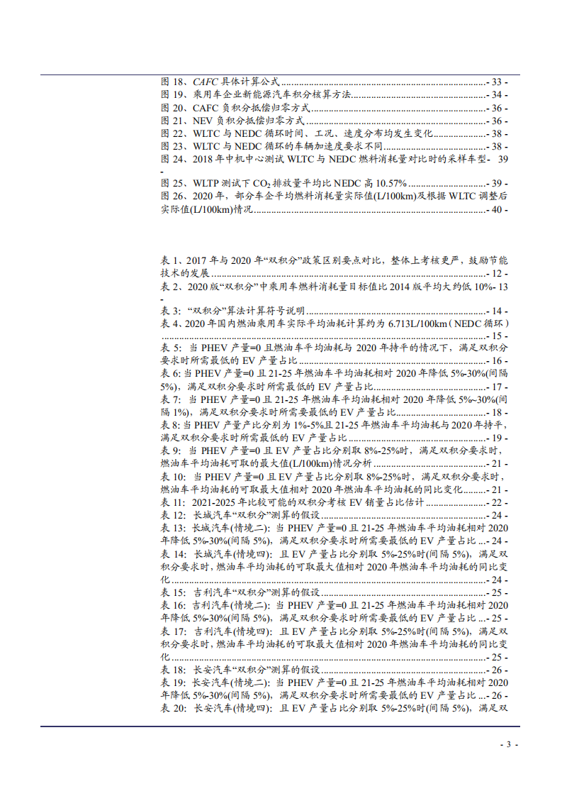 2021-2025乘用车双积分考核压力预测分析报告.pdf 第2页