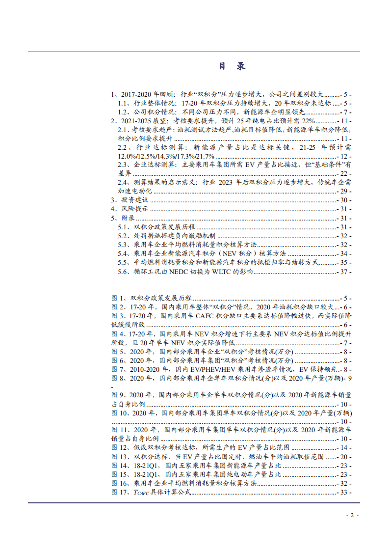 2021-2025乘用车双积分考核压力预测分析报告.pdf 第1页