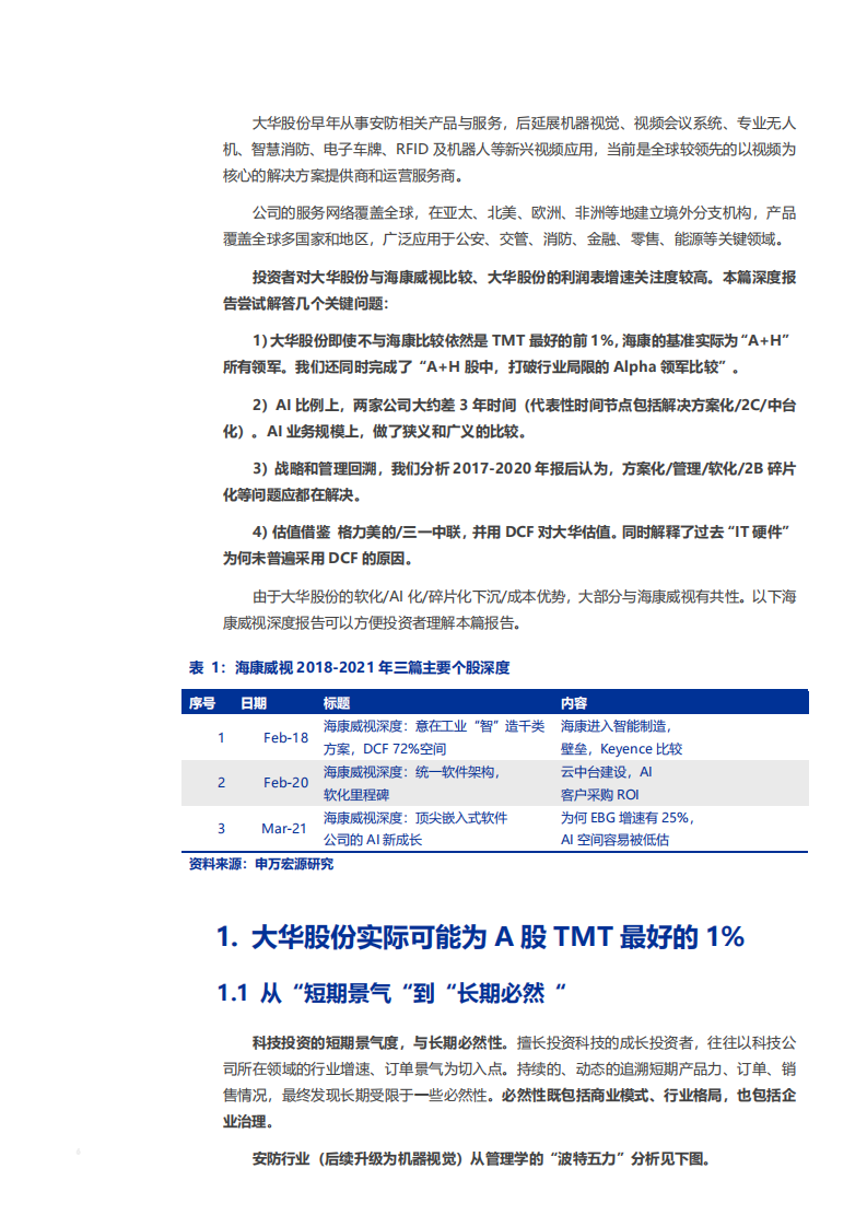 2021年安防领域大华股份与海康威视对比分析报告.pdf 第4页