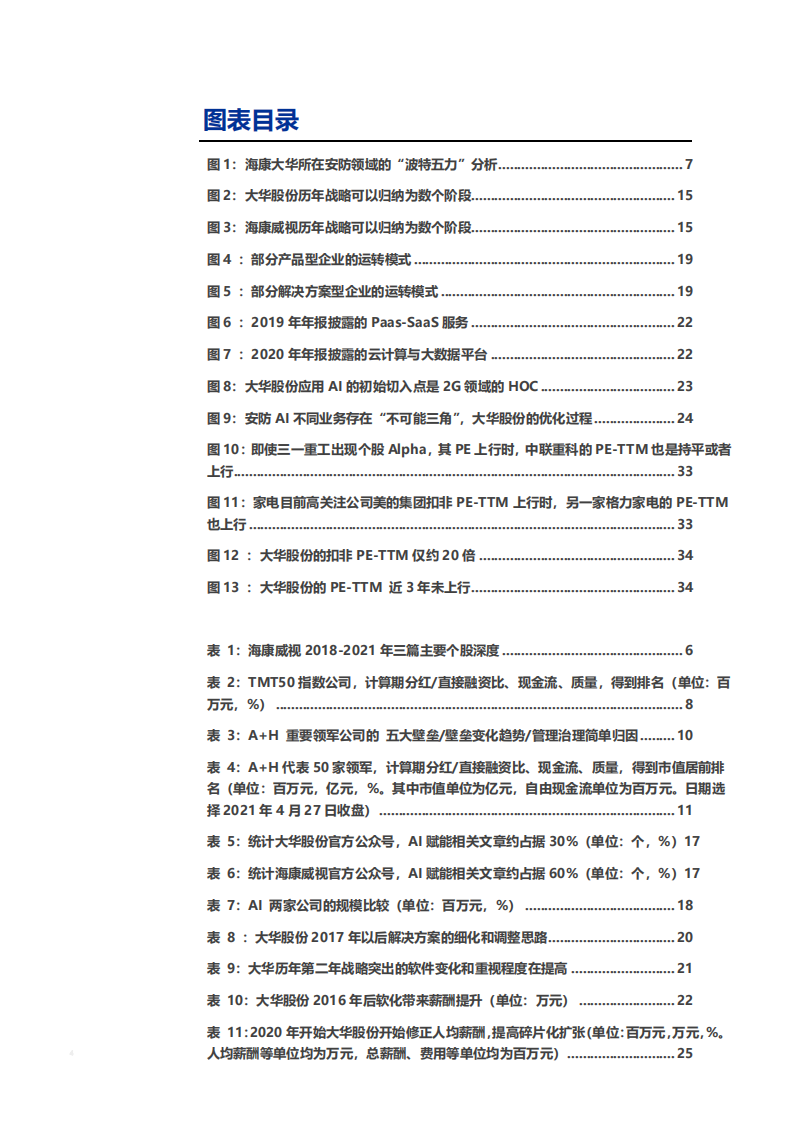 2021年安防领域大华股份与海康威视对比分析报告.pdf 第2页