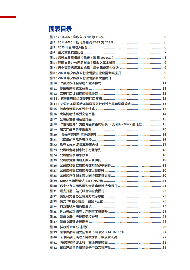 2021年晨光文具运营能力与品牌优势分析报告.pdf 第2页