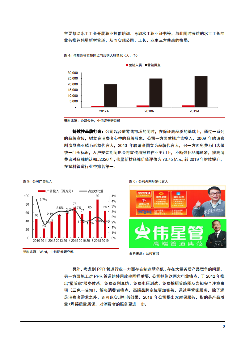 2021年从财务视角看伟星新材消费品属性分析报告.pdf 第5页