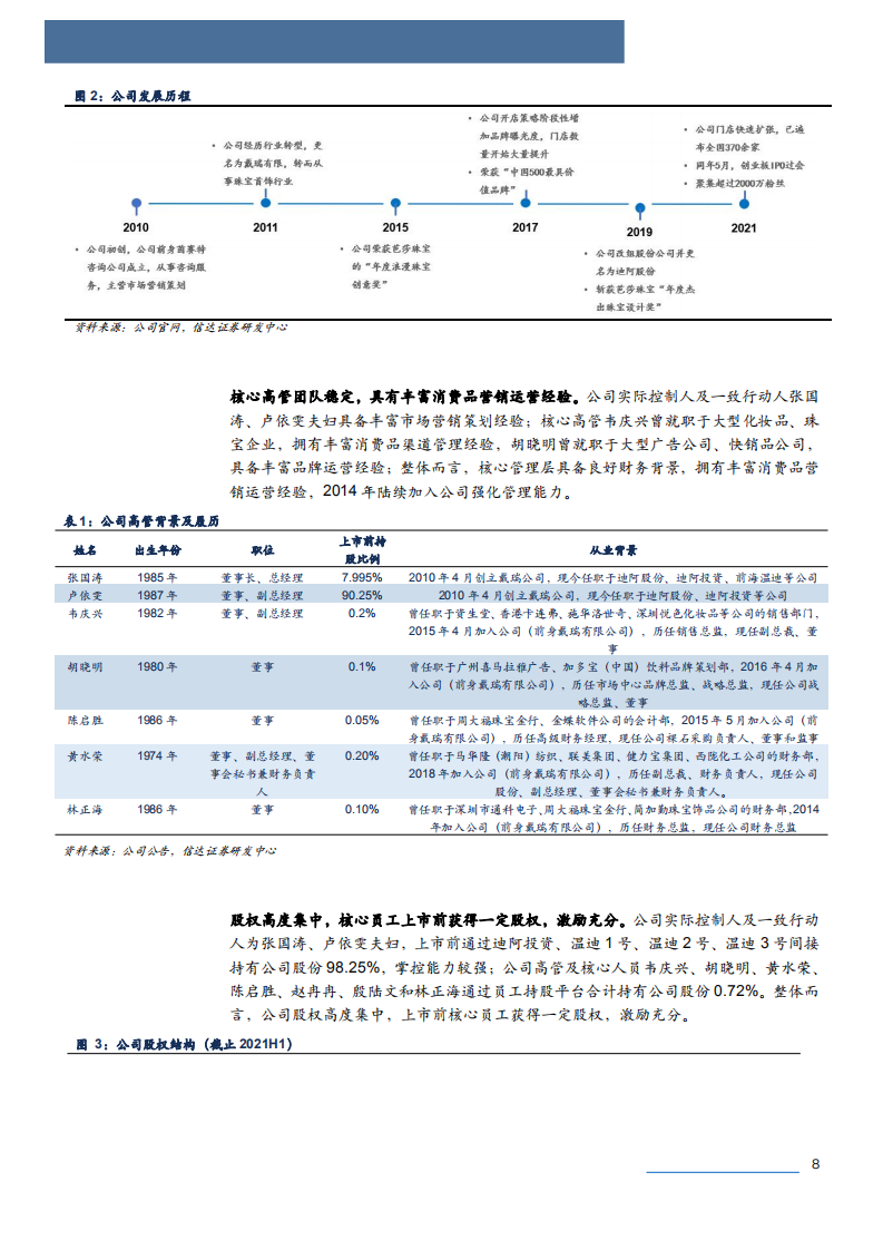 2021年迪阿股份财务分析及业务模式发展竞争力研究报告.pdf 第5页