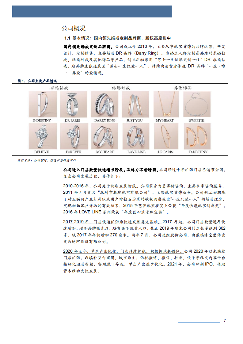 2021年迪阿股份财务分析及业务模式发展竞争力研究报告.pdf 第4页