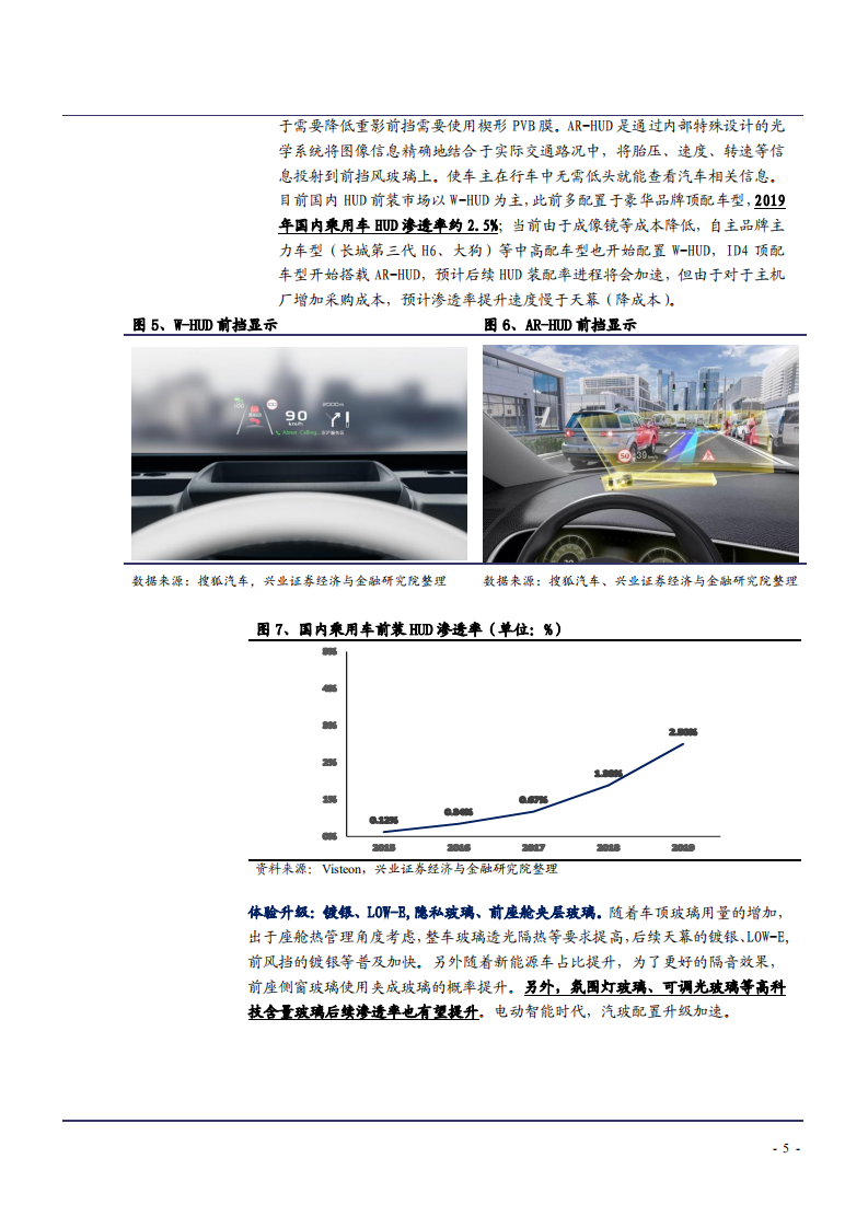2021年福耀玻璃业务布局及盈利能力发展趋势分析报告.pdf 第4页