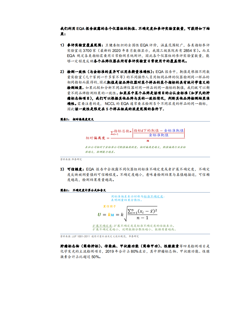2021年各厂商在三大常规项目检测质量分析报告.pdf 第6页