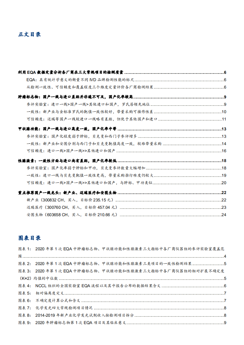 2021年各厂商在三大常规项目检测质量分析报告.pdf 第1页