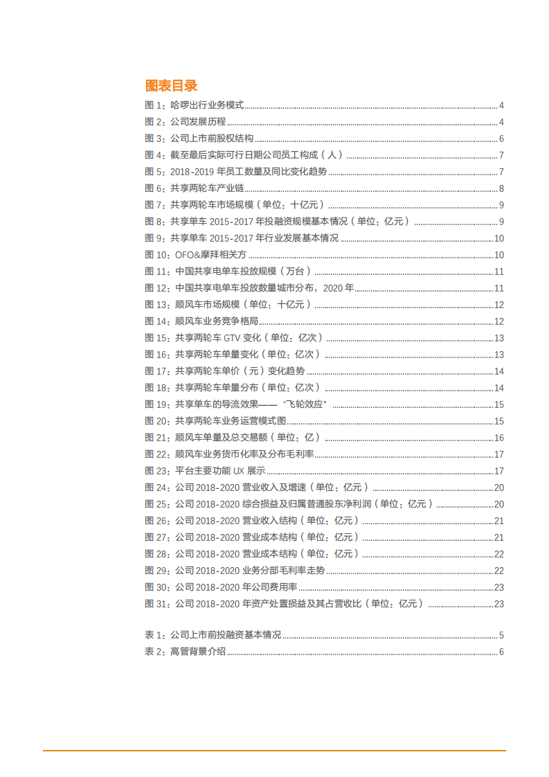 2021年共享车市场空间与哈啰出行运营状况分析报告.pdf 第2页