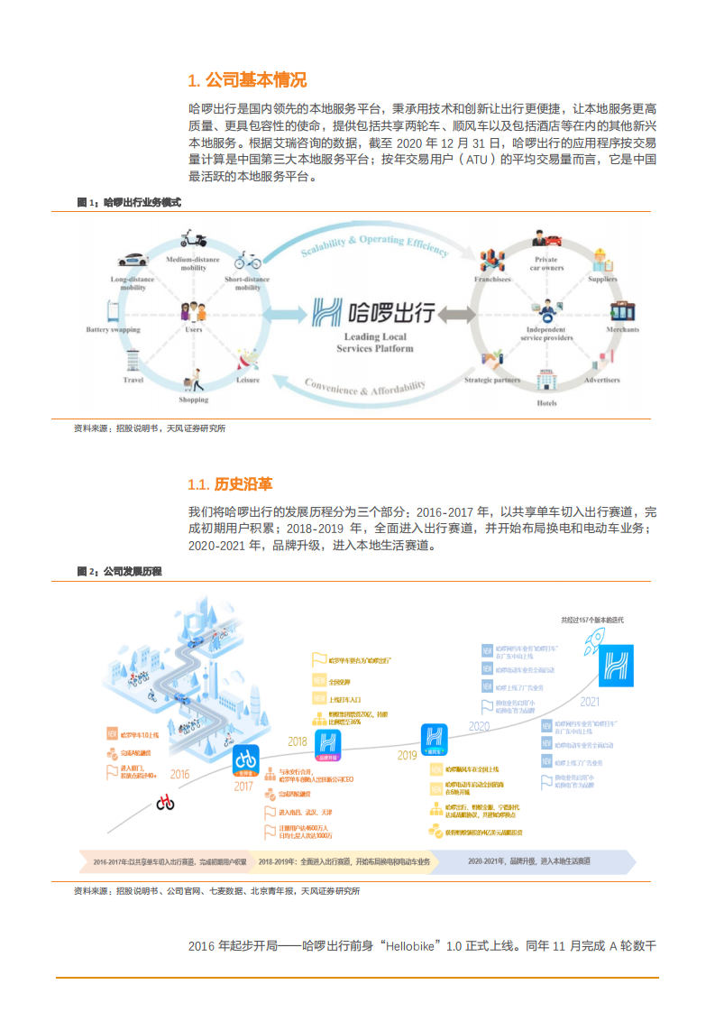 2021年共享车市场空间与哈啰出行运营状况分析报告.pdf 第3页