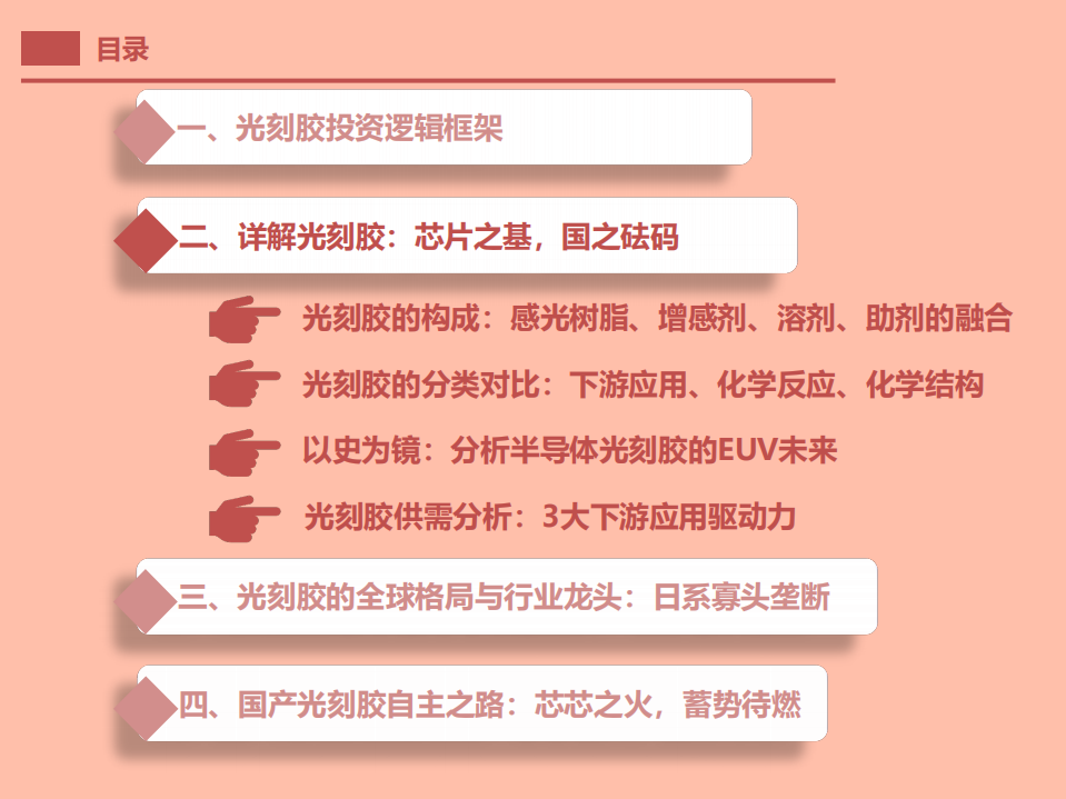 2021年光刻胶产业链与全球格局分析报告.pdf 第6页
