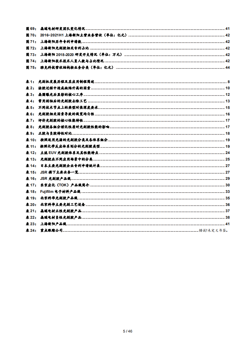 2021年光刻胶全球竞争格局与中国市场规模研究报告.pdf 第3页