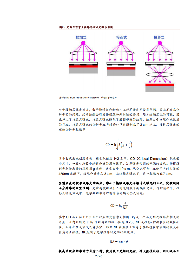 2021年光刻胶全球竞争格局与中国市场规模研究报告.pdf 第5页