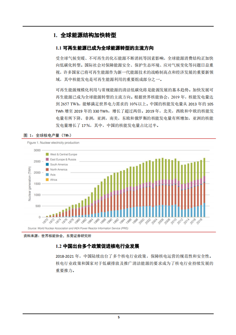 2021年中国核电产业链分析核能发电量规模趋势研究报告.pdf 第3页