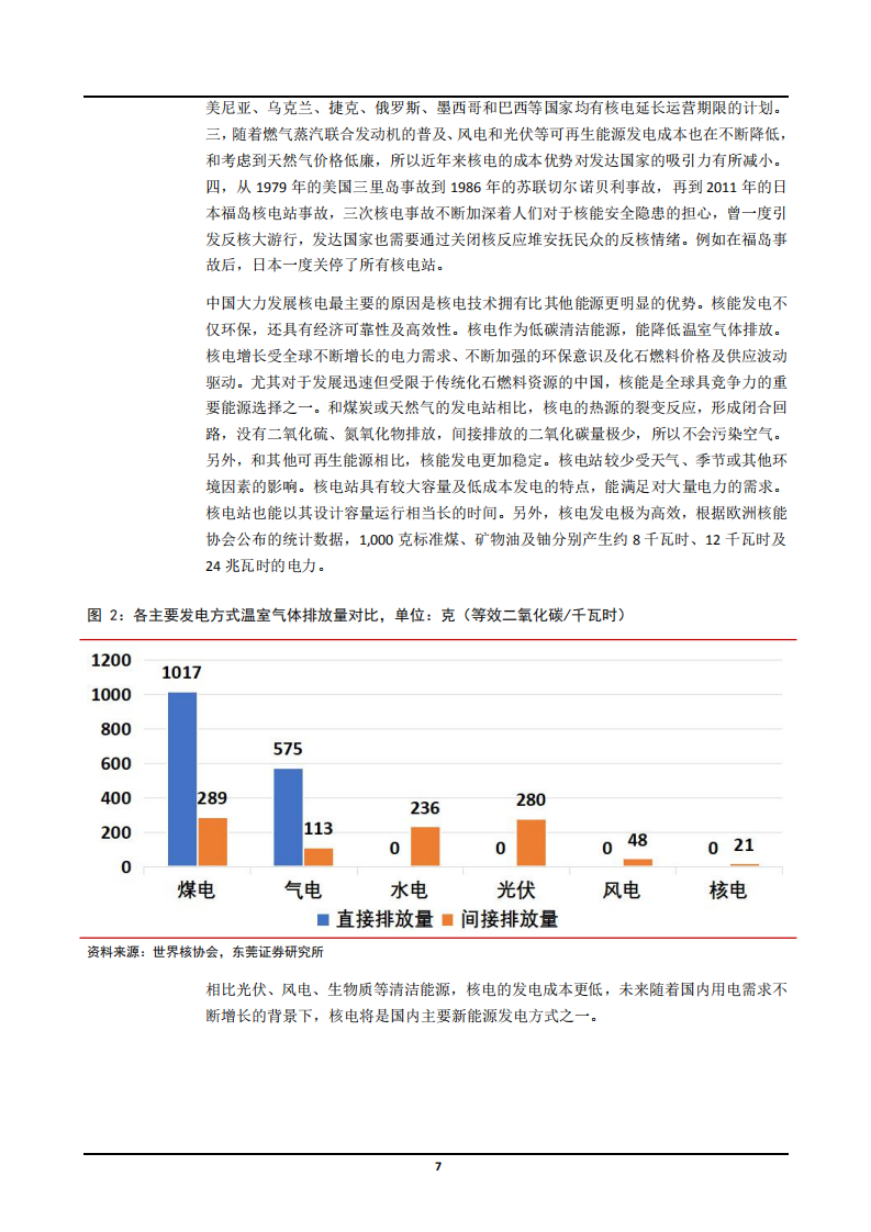 2021年中国核电产业链分析核能发电量规模趋势研究报告.pdf 第5页