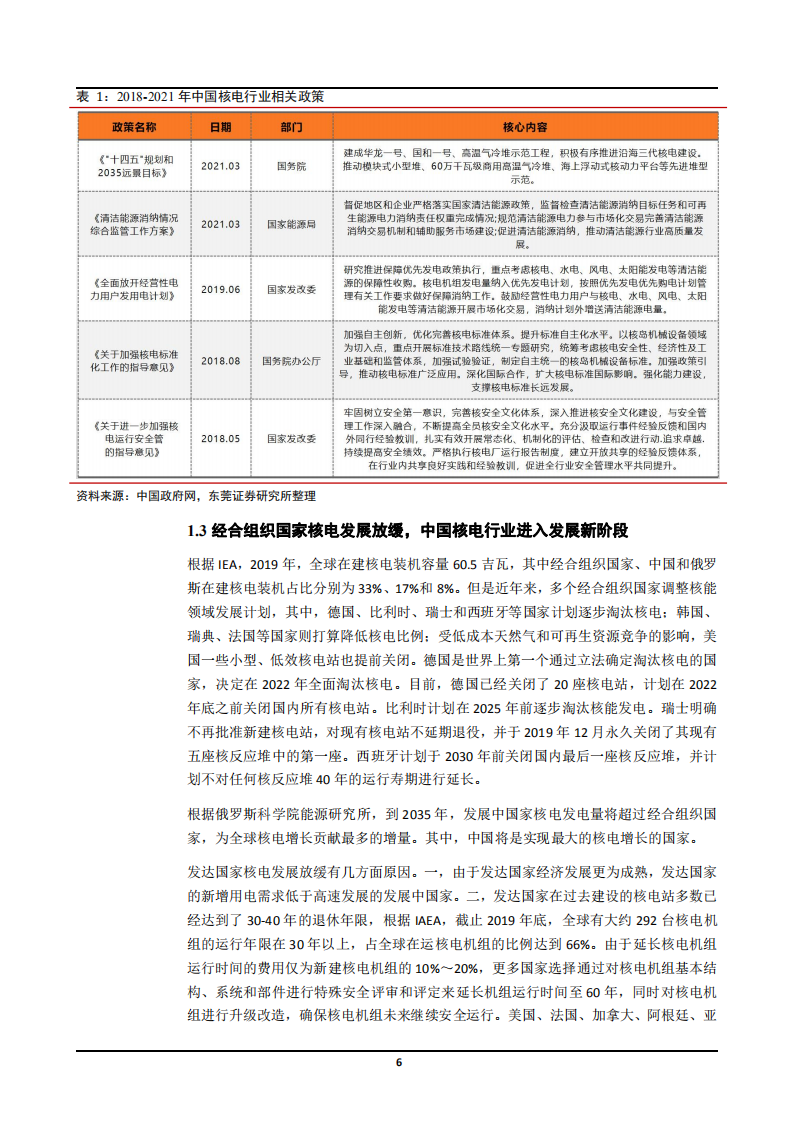 2021年中国核电产业链分析核能发电量规模趋势研究报告.pdf 第4页