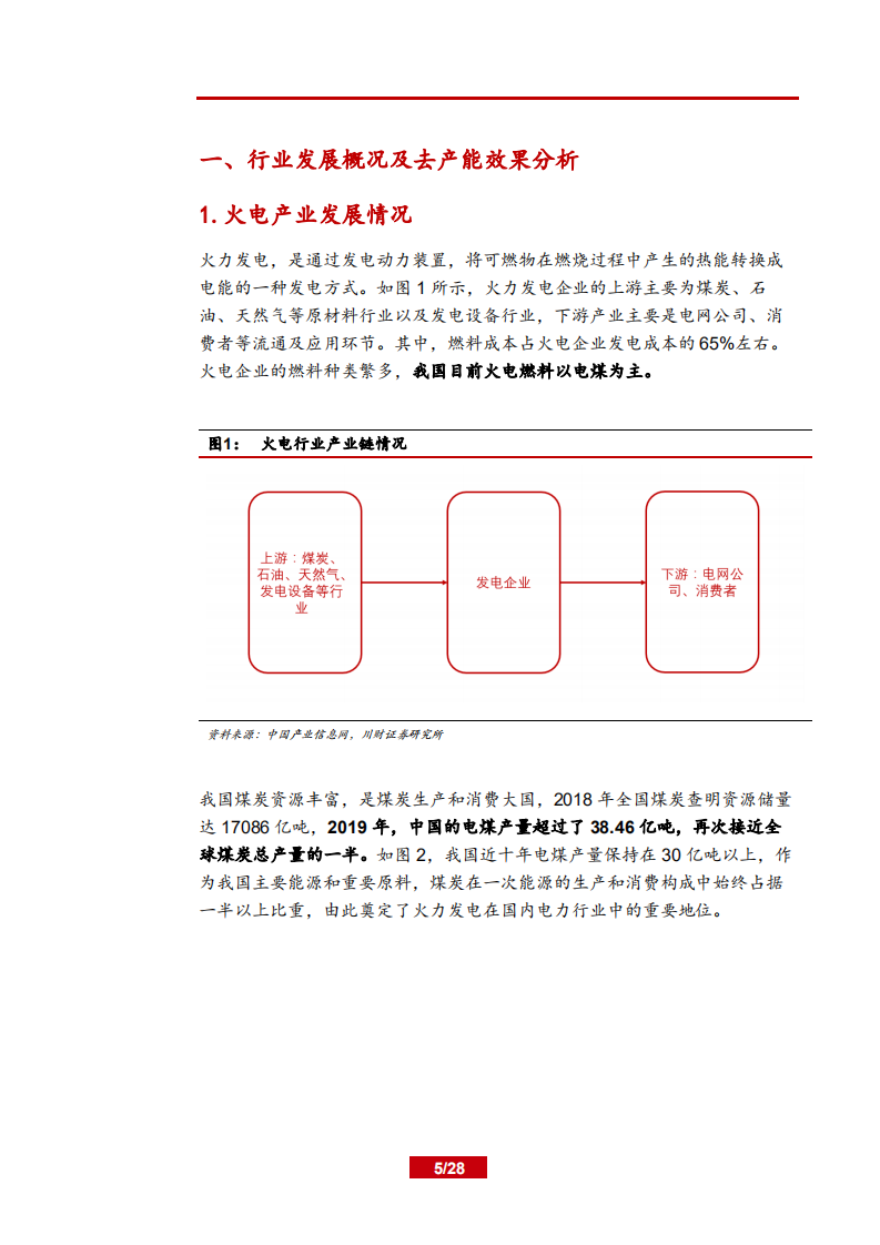 2021年中国火电产业定价机制与发展机会研究报告.pdf 第4页