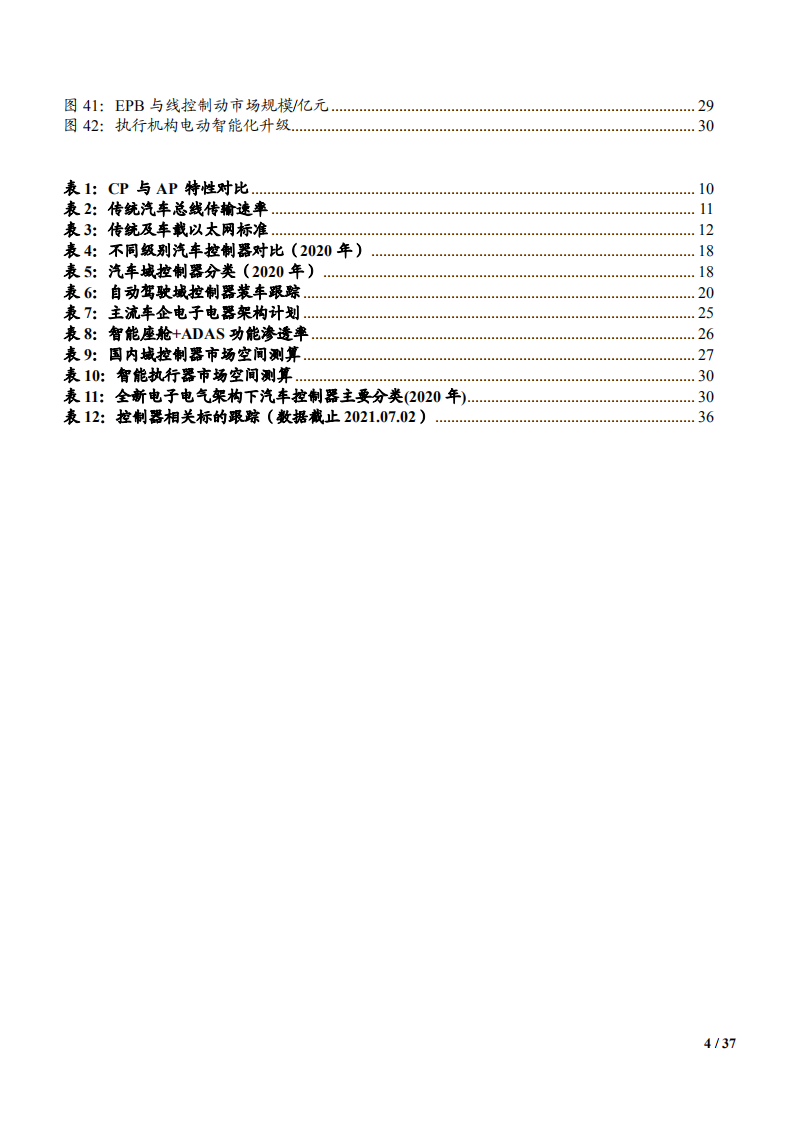 2021年华为CCA架构变革与整车控制器发展趋势.pdf 第4页