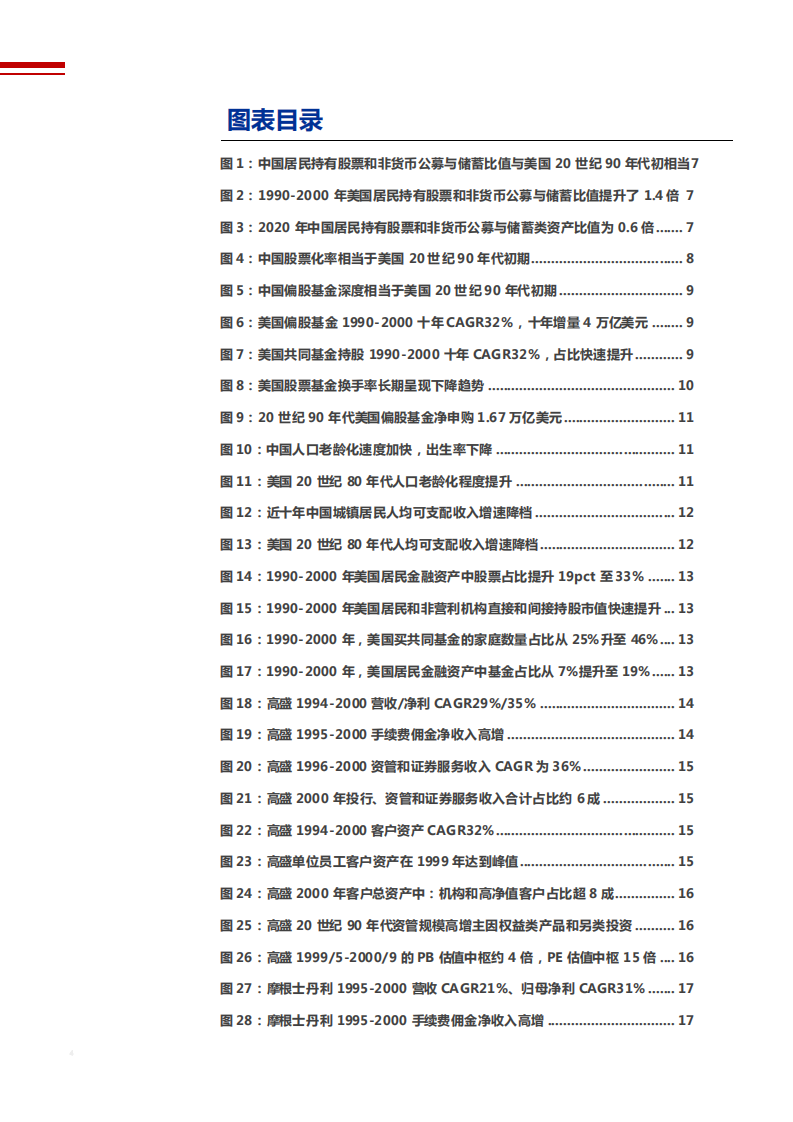2021年中国权益公募与财富管理未来前景分析报告.pdf 第2页