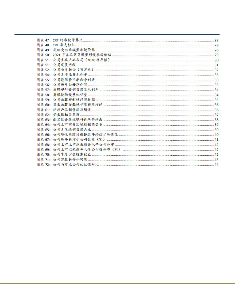 2021年角膜塑形镜市场前景与欧普康视竞争优势分析报告.pdf 第3页