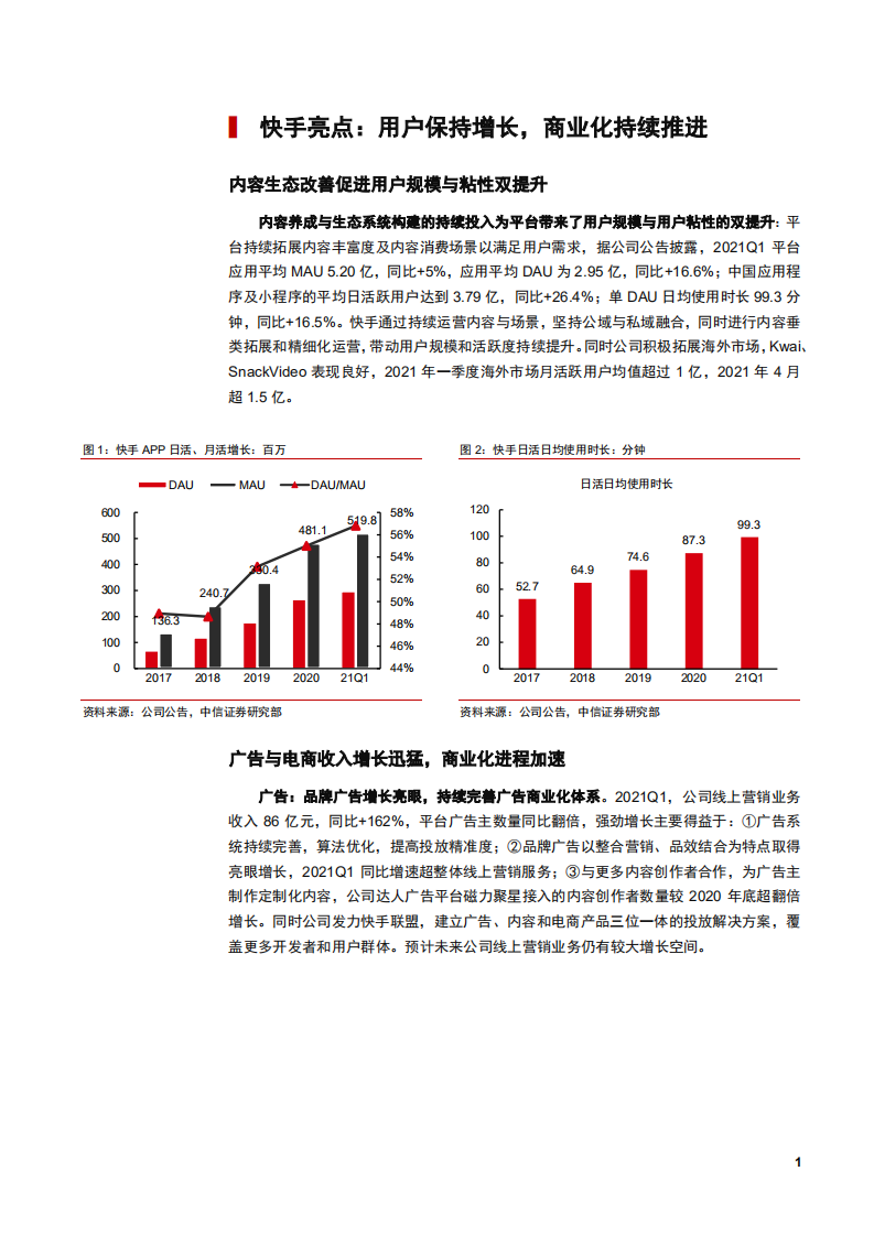 2021年快手内容平台商业模式及发展机遇与挑战分析报告.pdf 第3页