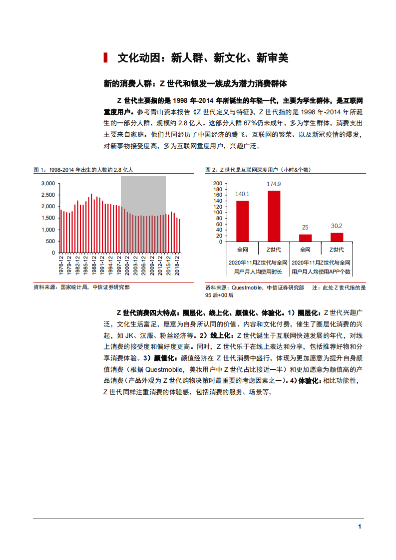 2021年中国Z世代人群购物考虑因素与国产品牌发展动力研究报告.pdf 第4页