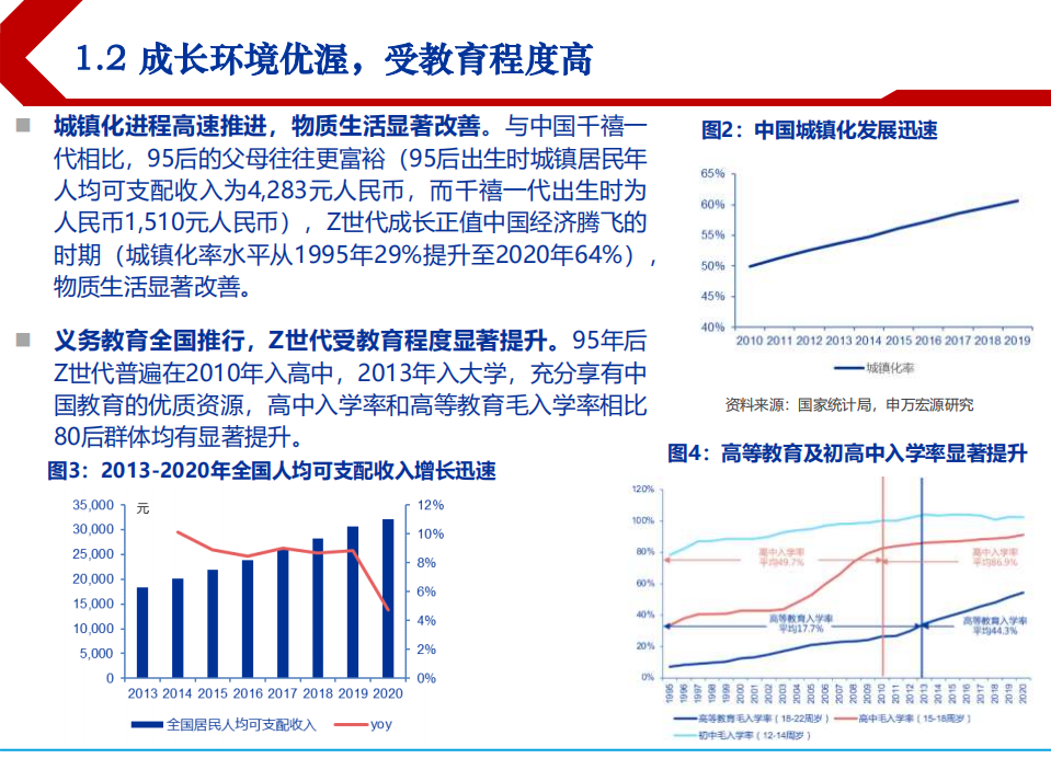 2021年中国Z世代消费者类型与新品牌发展机遇研究报告.pdf 第3页