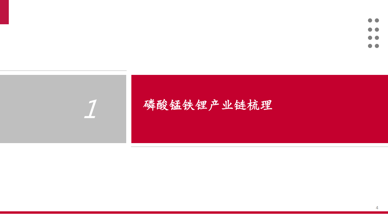 2021年磷酸锰铁锂产业链梳理及应用场景与竞争格局研究报告.pdf 第2页