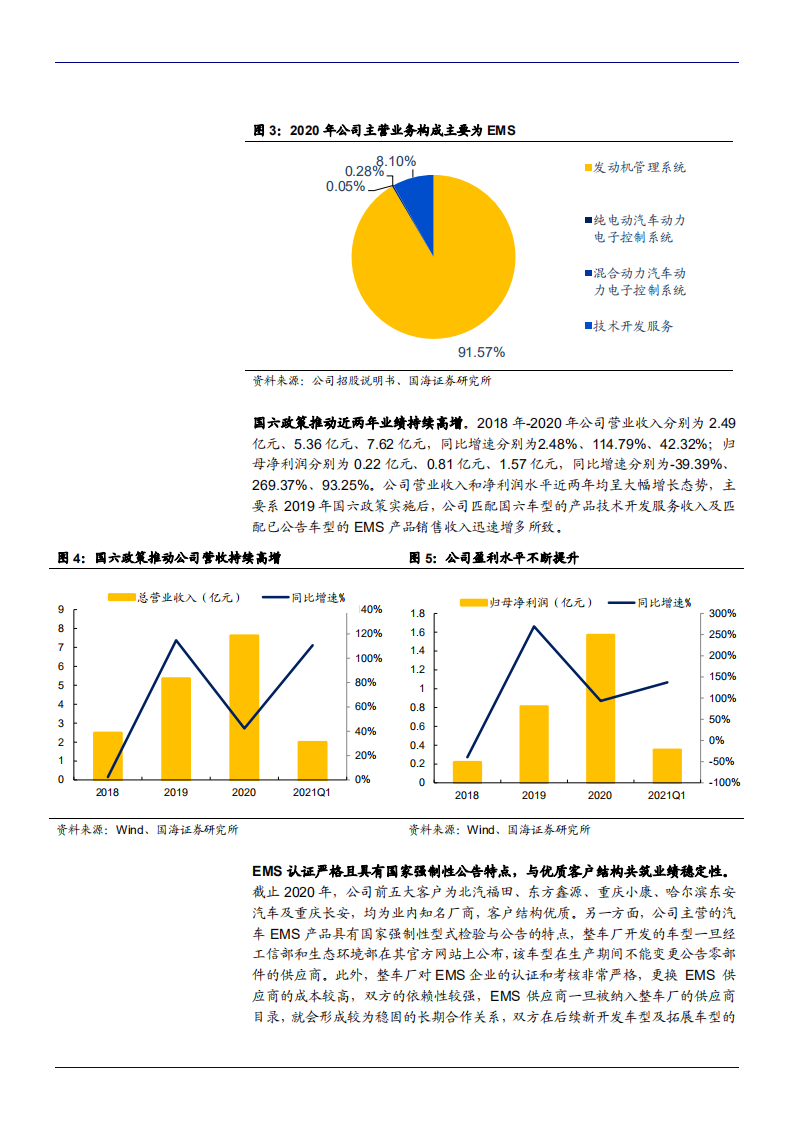 2021年菱电电控企业EMS产品扩展与成长空间分析报告.pdf 第5页