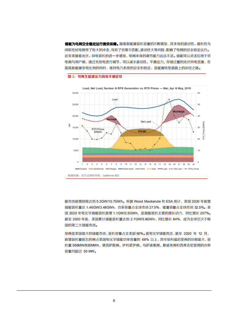 2021年美国储能市场发展动力及应用场景研究报告.pdf 第5页