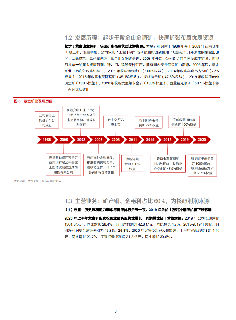 2021年紫金矿业核心优势及未来发展前景分析报告.pdf 第5页