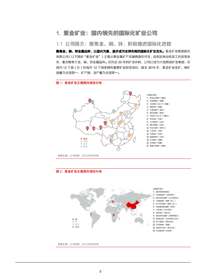 2021年紫金矿业核心优势及未来发展前景分析报告.pdf 第4页